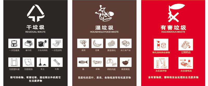有機垃圾處理設(shè)備